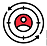 retargeting